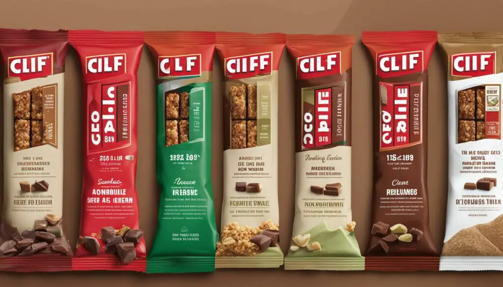 Clif Bars recipe modification timeline