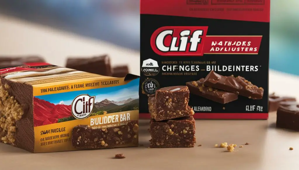 Clif Builder's Bar Formula Adjustment