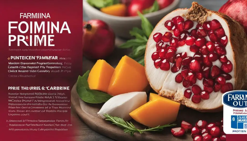 farmina prime chicken and pomegranate adult medium/maxi nutrient analysis