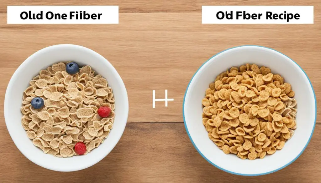 fiber one recipe change