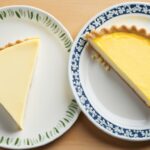 can butter be substituted for margarine in a recipe
